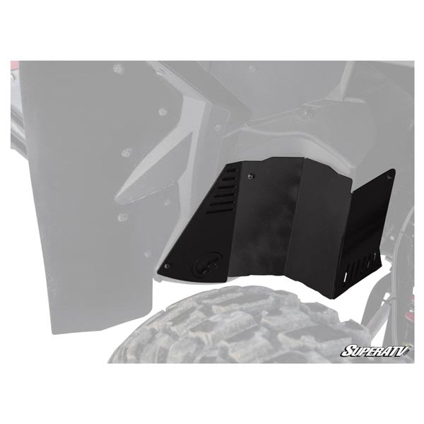 SuperATV SATV FENDER GUARD KT INNER HON (FAP-H-TAL-01) - Driven Powersports