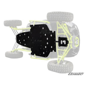 SuperATV SATV SKID PLATE SEGWAY (FSP-SW-VILL) - Driven Powersports