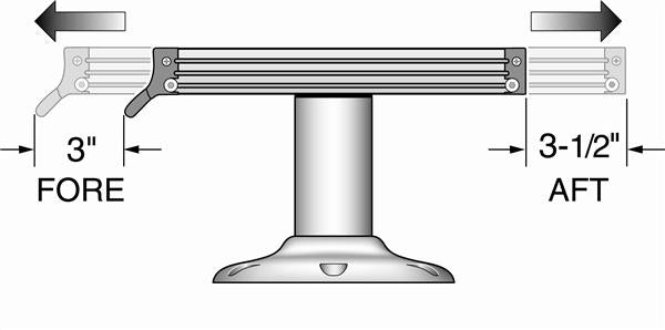 Attwood 3° Seat Mount Handle, Type AO - Driven Powersports