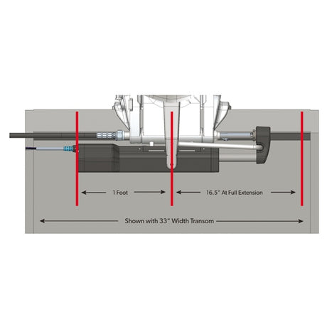 Dometic Xtreme Power Assist Steering Unit - Driven Powersports