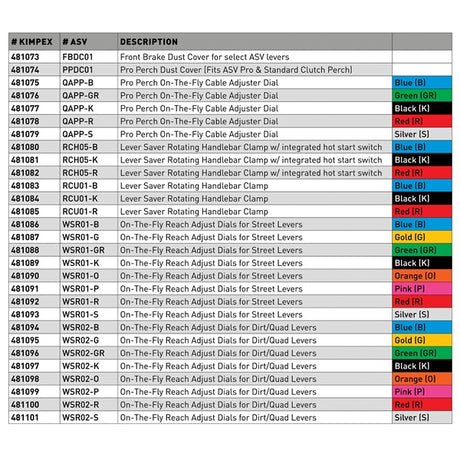 ASV Clutch Lever Serie F3 – Road For Honda Size Chart - Driven Powersports