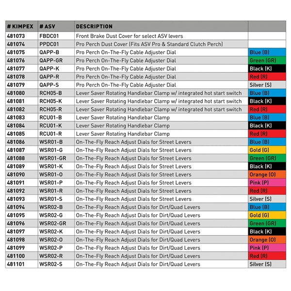 ASV Clutch Lever Serie C5 – Road For Aprilia / Honda & More Size Chart - Driven Powersports
