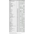 SNOWTRACKER AGGRESSIVE WEARBAR COMPL KIT SKI-DOO (192171#) - Driven Powersports