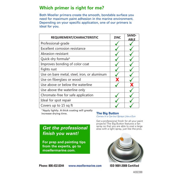 MOELLER PRIMER PHOSPHATE ZINC Green - Driven Powersports