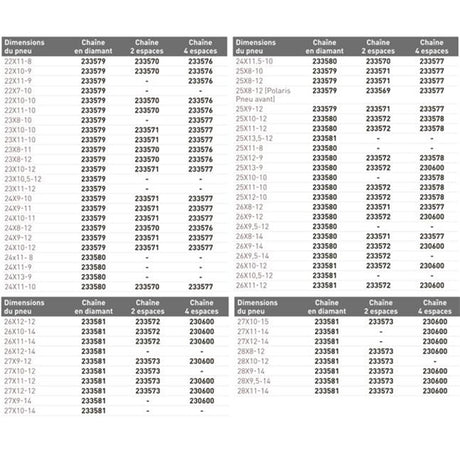 KIMPEX DIAMOND V-BAR TIRE CHAIN 63?-19? (FMX6520AU) - Driven Powersports