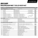 CKX Mission Free-Face Helmet Solid Electric Size Chart - Driven Powersports