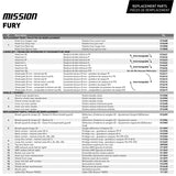 CKX Mission Free-Face Helmet - Carbon Fury Electric Size Chart - Driven Powersports