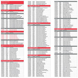 Leatt Dual Axis Knee Guard Size Chart - Driven Powersports