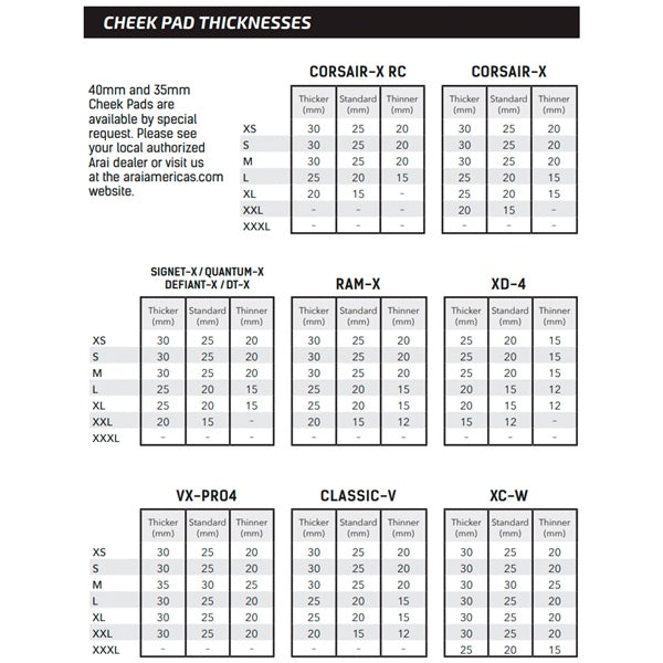 Arai Regent-X Cheek Pad Size Chart - Driven Powersports