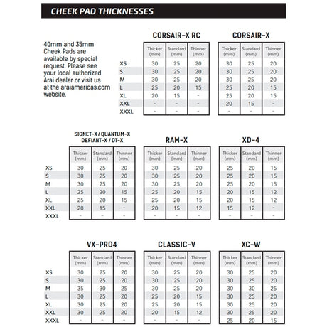 Arai Regent-X Cheek Pad Size Chart - Driven Powersports