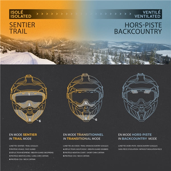 CKX Titan Original Electric Combo Helmet – Trail and Backcountry Solid Size Chart - Driven Powersports