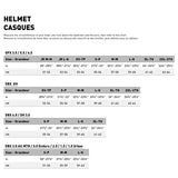 Leatt 9.5 ADV Off-Road Helmet Kit V25 Size Chart - Driven Powersports
