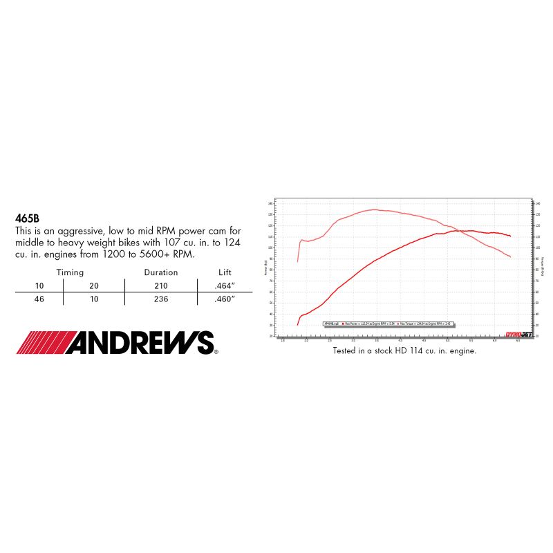 ANDREWS CAM BOLT - IN 465B M8 (217465) - DRIVEN Canada's Powersports 217465