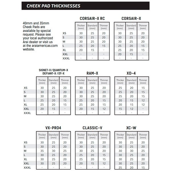 ARAI CHEEKPAD VXP4 20MM - DRIVEN Canada's Powersports 68531115483505 - 5417