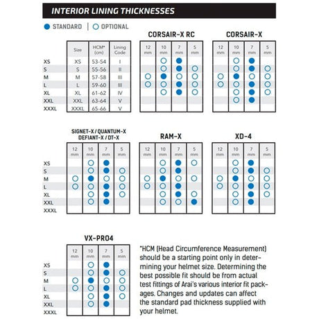 ARAI LINER XD4 II - 12MMM (07 - 5561) - DRIVEN Canada's Powersports 68531112175207 - 5561