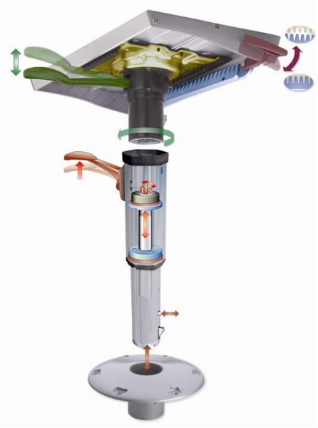 ATTWOOD 3° SEAT MOUNT HANDLE, TYPE AO (238142 - 1) - DRIVEN Canada's Powersports 20022697814214238142 - 1