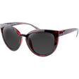 BOBSTER SAIL GLOSS TORTOISE FRAME SMOKED POLARIZED LENS - DRIVEN Canada's Powersports 642608053905BSAL001P