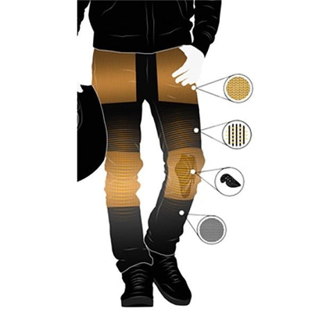 BULL - IT ECLIPSE JEANS - DRIVEN Canada's Powersports 5059684001532118404023104