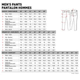 BULL - IT JEANS GUARDIAN SLIM REG MEN 30/32 - DRIVEN Canada's Powersports 50596840154545059684015454