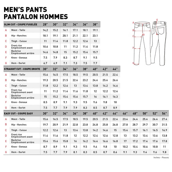 BULL - IT JEANS GUARDIAN SLIM REG MEN 32/32 - DRIVEN Canada's Powersports 50596840154615059684015461