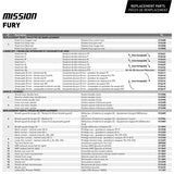 CKX MISSION AMS FULL FACE HELMET CARBON - DRIVEN Canada's Powersports 779423689634512361