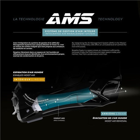 CKX Mission AMS Full Face Helmet - DRIVEN Canada's Powersports 779421865658514221