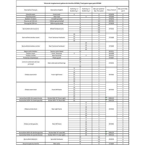 COMMANDER WS4 L - RATIO TRACK KIT (2810604) - DRIVEN Canada's Powersports *P2810604*2810604