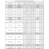 COMMANDER WS4 L - RATIO TRACK KIT (2810604) - DRIVEN Canada's Powersports *P2810604*2810604