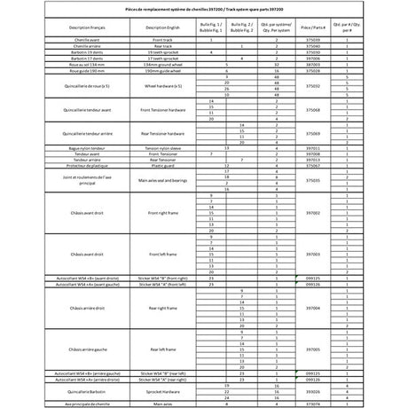 COMMANDER WS4 TRACK KIT (2810524) - DRIVEN Canada's Powersports *P2810524*2810524