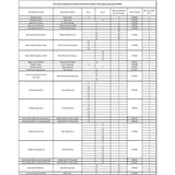 COMMANDER WS4 TRACK KIT (2810525) - DRIVEN Canada's Powersports *P2810525*2810525