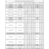 COMMANDER WS4 TRACK KIT (2810561) - DRIVEN Canada's Powersports *P2810561*2810561