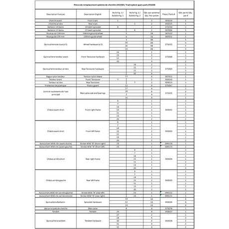 COMMANDER WSS4 TRACK KIT (2810529) - DRIVEN Canada's Powersports *P2810529*2810529