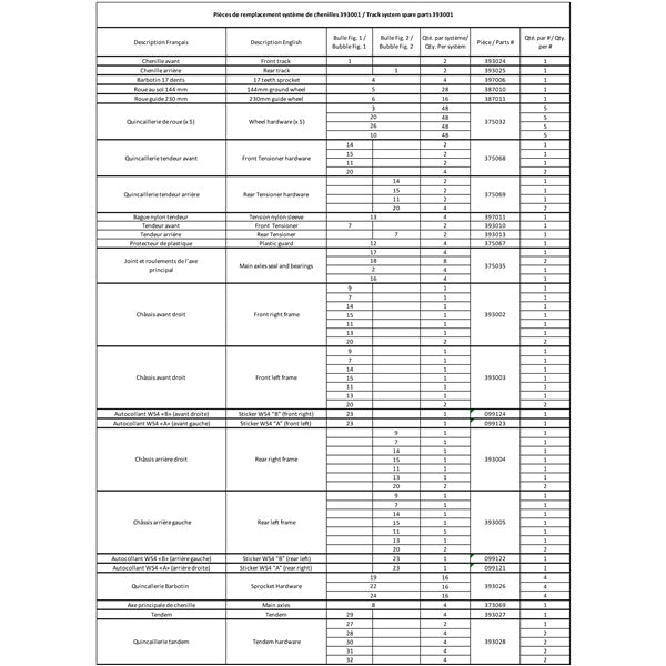 COMMANDER WSS4 TRACK KIT (2810530) - DRIVEN Canada's Powersports *P2810530*2810530