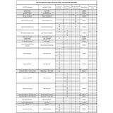 COMMANDER WSS4 TRACK KIT (2810530) - DRIVEN Canada's Powersports *P2810530*2810530