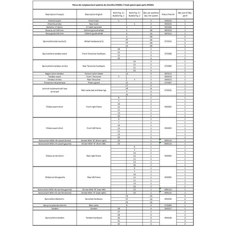 COMMANDER WSS4 TRACK KIT (2810530) - DRIVEN Canada's Powersports *P2810530*2810530