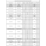 COMMANDER WSS4 TRACK KIT (2810562) - DRIVEN Canada's Powersports *P2810562*2810562