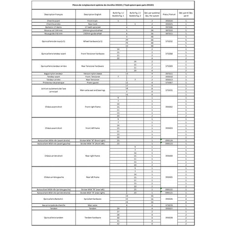 COMMANDER WSS4 TRACK KIT (2810562) - DRIVEN Canada's Powersports *P2810562*2810562