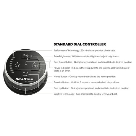 DOMETIC ANALOG ACTUATOR AND CONTROLLER WITH TRIM TABS KIT (STT3103R) - DRIVEN Canada's Powersports 808282384586STT3103R