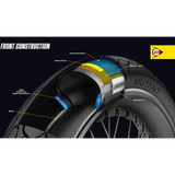 DUNLOP 120/70ZR17 (58W) M+S MUTANT FRONT (45255200) - DRIVEN Canada's Powersports 4525 - 520045255200