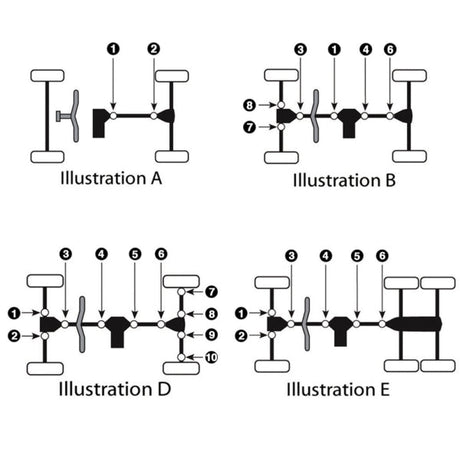 EPI UNIVERSAL JOINT (WE100338) - DRIVEN Canada's Powersports WE100338WE100338