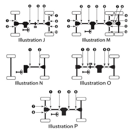 EPI UNIVERSAL JOINT (WE100338) - DRIVEN Canada's Powersports WE100338WE100338