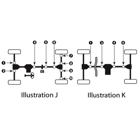 EPI UNIVERSAL JOINT (WE100200) - DRIVEN Canada's Powersports WE100200WE100200