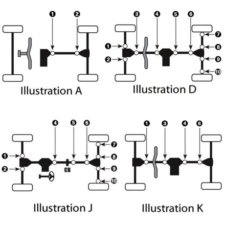 EPI UNIVERSAL JOINT (WE100220) - DRIVEN Canada's Powersports WE100220WE100220
