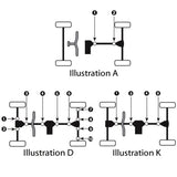 EPI UNIVERSAL JOINT (WE100230) - DRIVEN Canada's Powersports WE100230WE100230