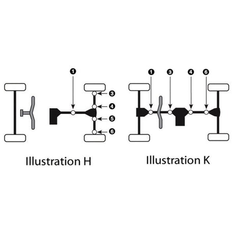 EPI UNIVERSAL JOINT (WE100270) - DRIVEN Canada's Powersports WE100270WE100270