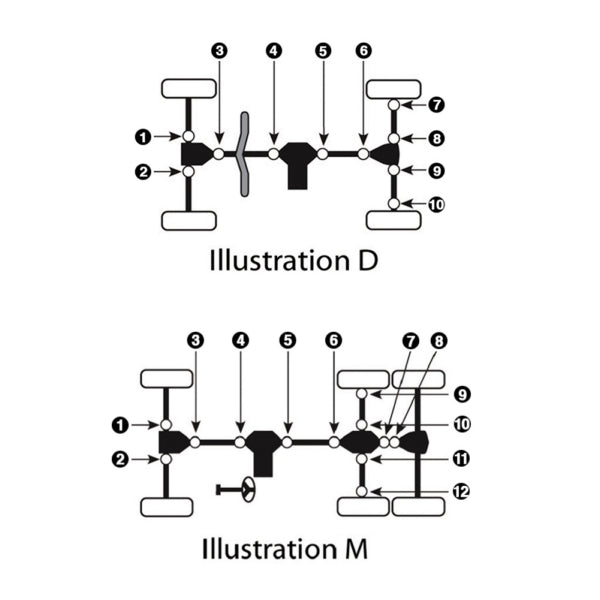 EPI UNIVERSAL JOINT (WE100995) - DRIVEN Canada's Powersports WE100995WE100995
