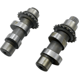FEULING OIL PUMP CORP. 06FXD/07 - 17 B/T 574 CH/DRV SET - DRIVEN Canada's Powersports 1009