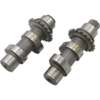 FEULING OIL PUMP CORP. 07 - 17 543C CH/DRV SET - DRIVEN Canada's Powersports 1020