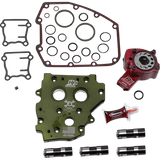 FEULING OIL PUMP CORP. 07 - 17 T/C OIL SYS RACE COMBO PACK (7075) - DRIVEN Canada's Powersports 7075