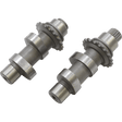 FEULING OIL PUMP CORP. 99 - 06 574C CONVERSION SET - DRIVEN Canada's Powersports 1017